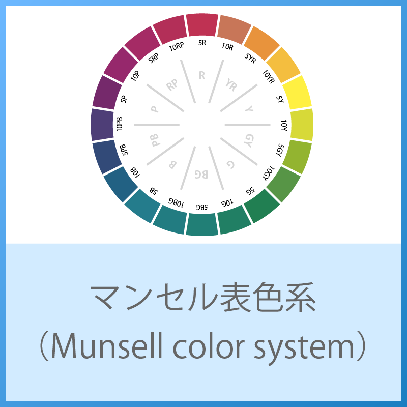 マンセル 値 を 調べる